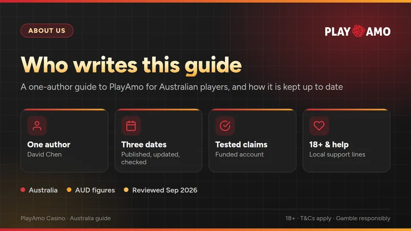 Who writes this PlayAmo guide: one author, three byline dates, tested claims and 18+ help